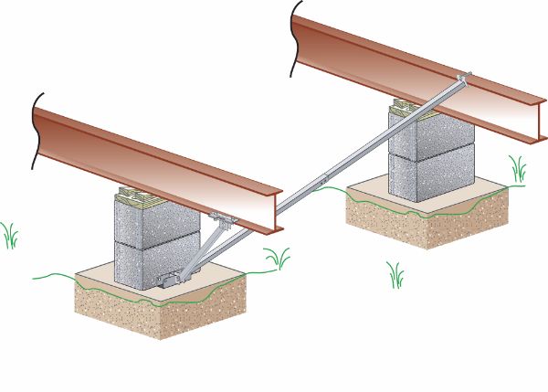 LSD HARDWARE KIT FOR CONCRETE SYSTEM, 2 PER BOX