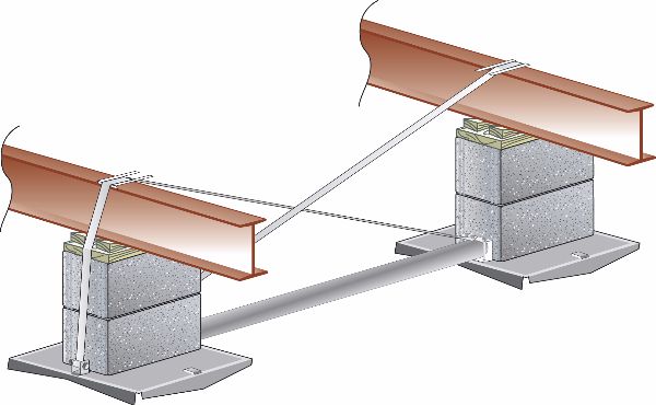 3SQ FT L2SD FOUNDATION PAD