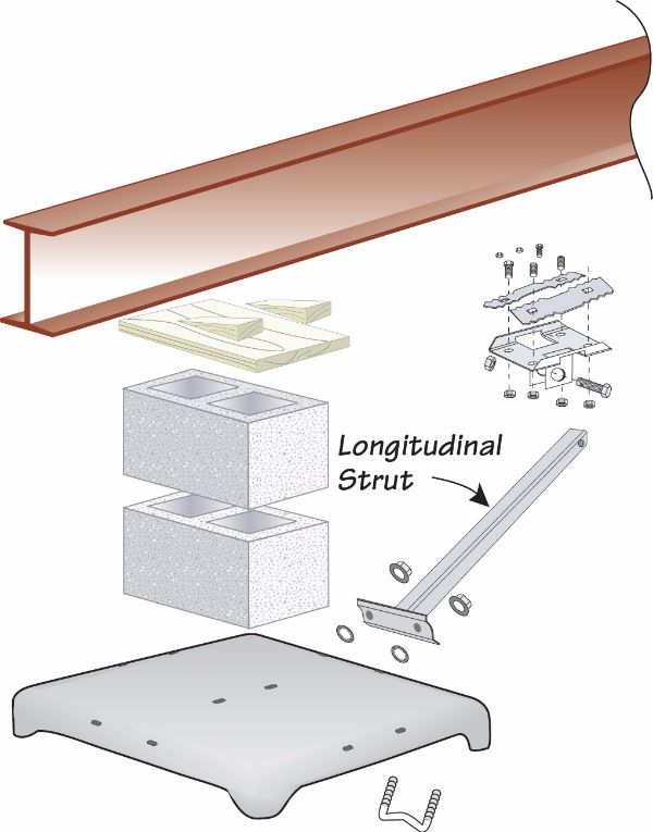 XI2 39IN LONGITUDINAL STRUT-GROUND