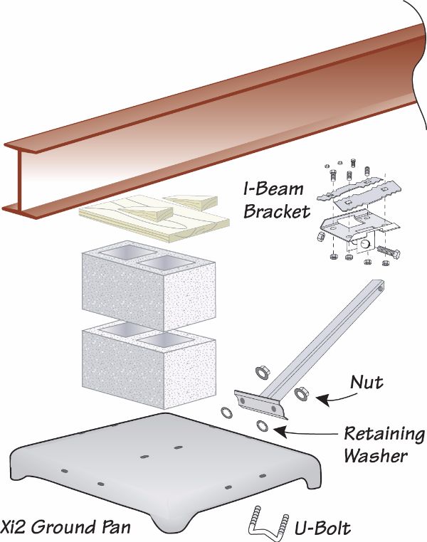 LSD HARDWARE KIT FOR GROUND SYSTEM, 2/BOX