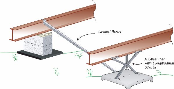 Xi2 LONGITUDINAL STEEL SYSTEM 36