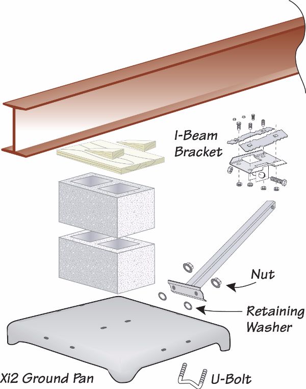 LSD HARDWARE KIT FOR GROUND SYSTEM, 1/BAG